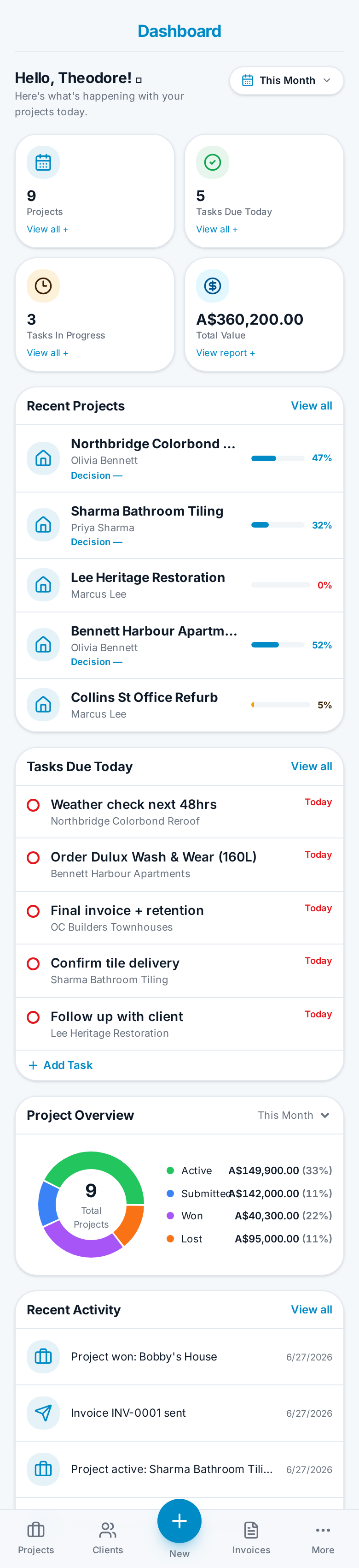 Dashboard